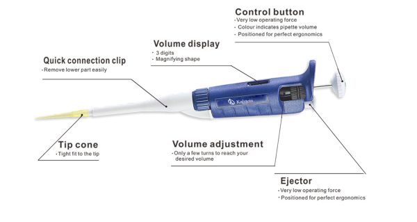 Liquid Handling Pipettes YR03730 / YR03730-8