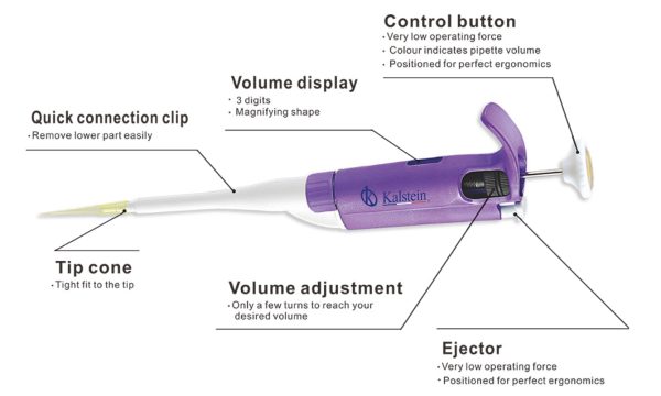 Liquid Handling Pipettes  YR03732 / YR03732-8