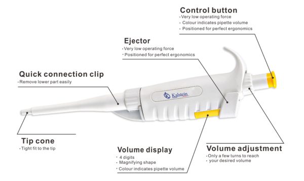 Liquid Handling Pipettes YR03735 / YR03735-8