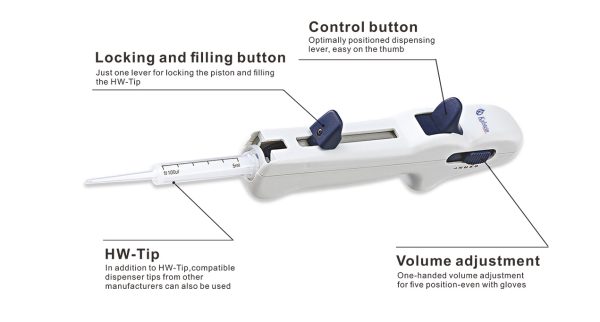 Repetitive Pipette YR03742 / YR03742-6