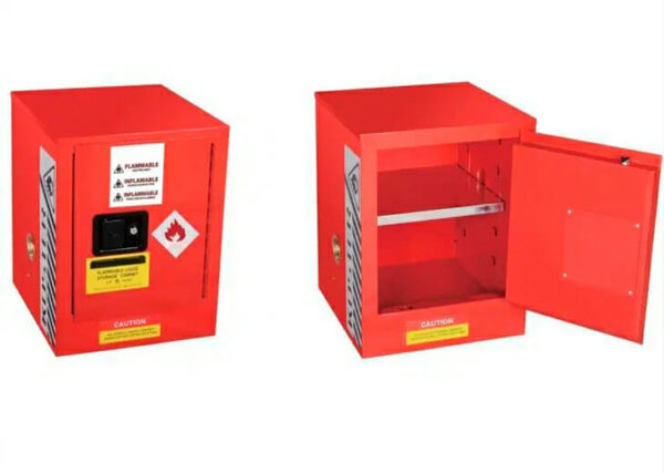 2-4 Gallon Explosion-proof Cabinet   YR05464 // YR05465 - Image 2