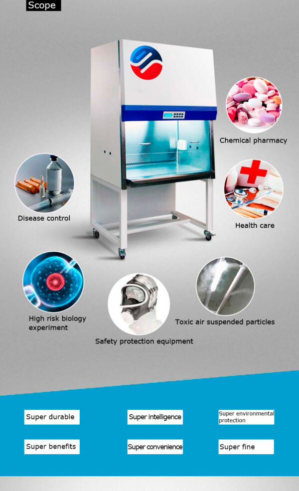 Biological Safety Cabinet YG0176 // YG0177 - Image 2