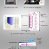Humidity Chamber YG0957 // YG0962 - Image 3